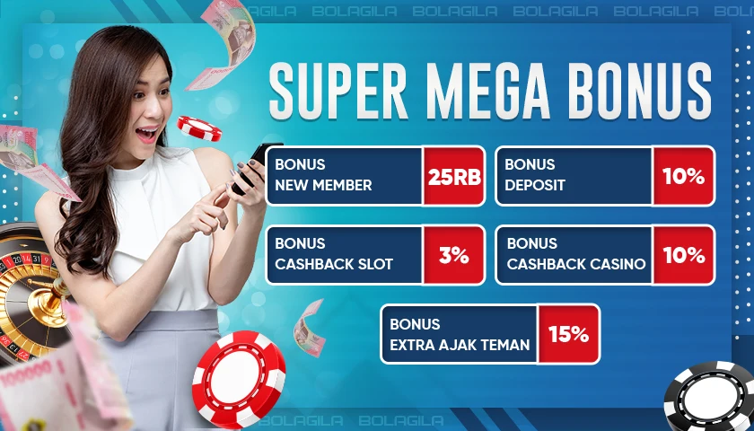 Promo Situs Bolagila